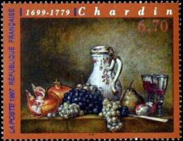 Raisins et grenades oeuvre de Chardin 